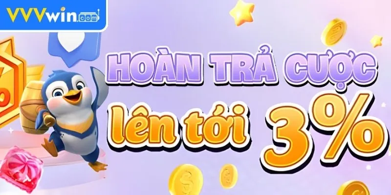 Khuyến Mãi Vvvwin – Cơ Hội Vàng Cho Người Chơi Thông Minh Hoàn trả định kỳ hỗ trợ người chơi gỡ vốn sau chuỗi thua dài